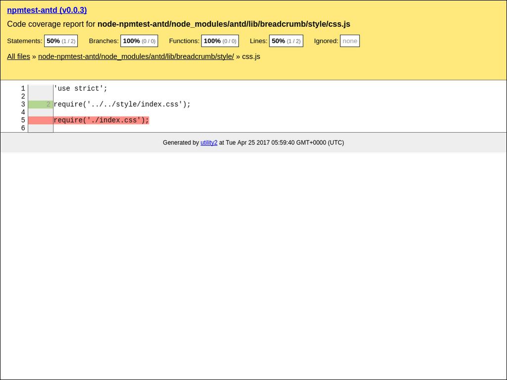 Lodash Min Js File