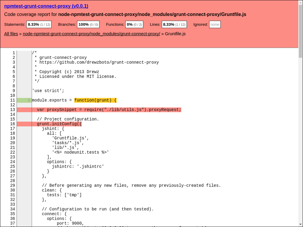 Качественные Прокси Под Брут Cc Usa WinGate Me very fast proxy for Brute cc usa- WolfteamHesap, купить быстрые пркоси под hrefer